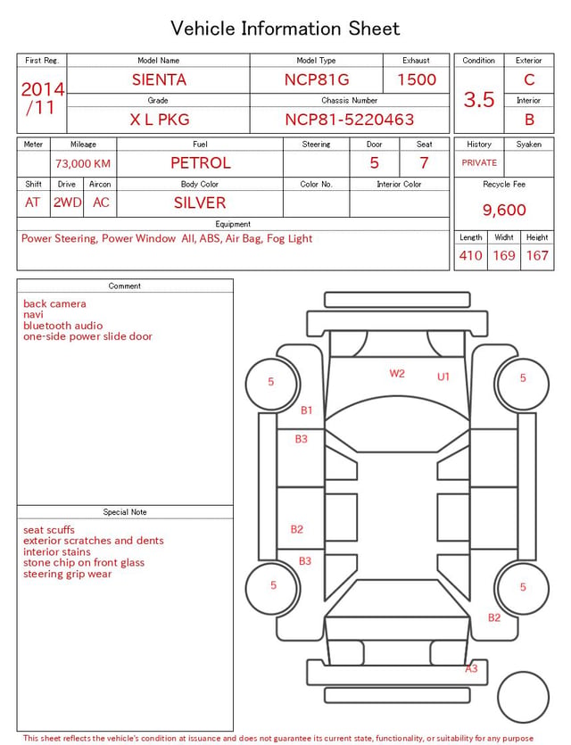 evaluation-result