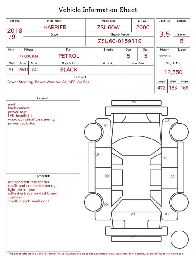 evaluation-result