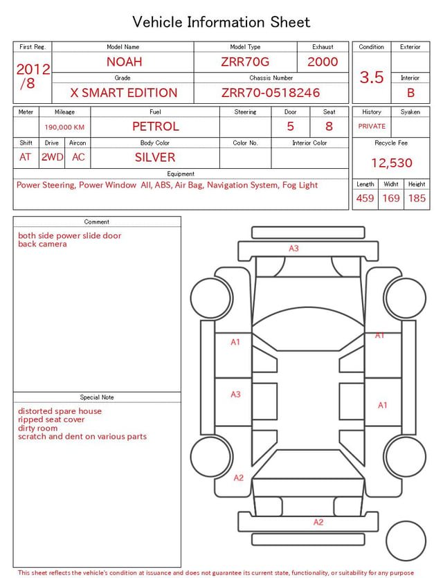 evaluation-result
