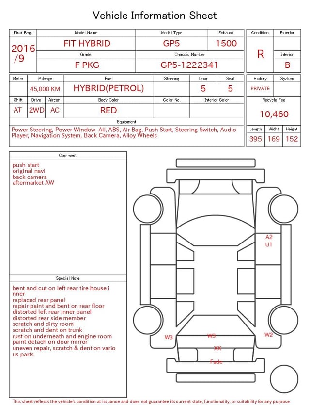 evaluation-result