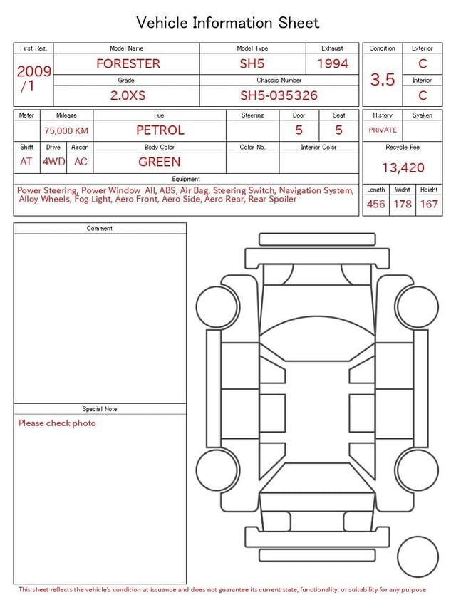 evaluation-result