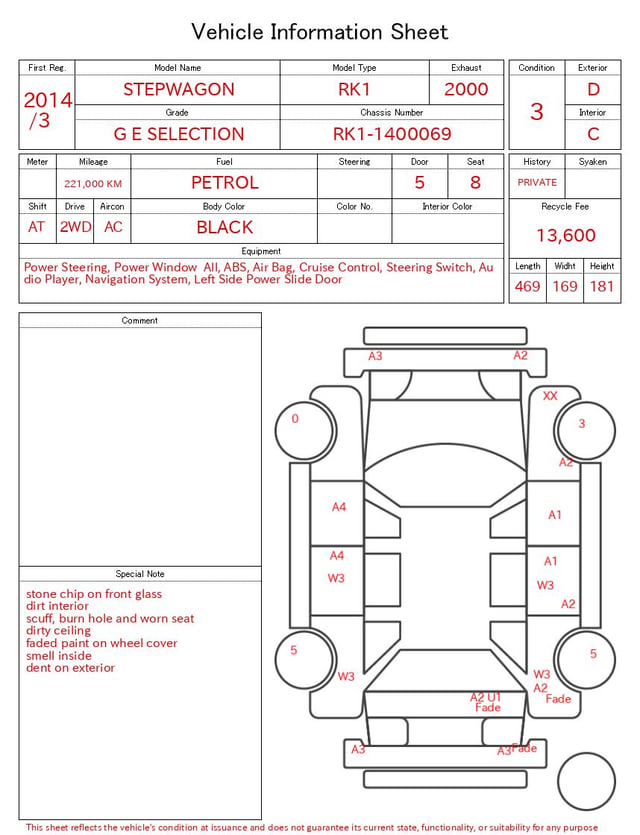 evaluation-result