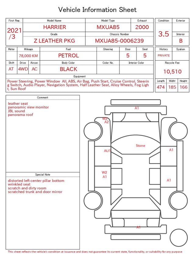 evaluation-result