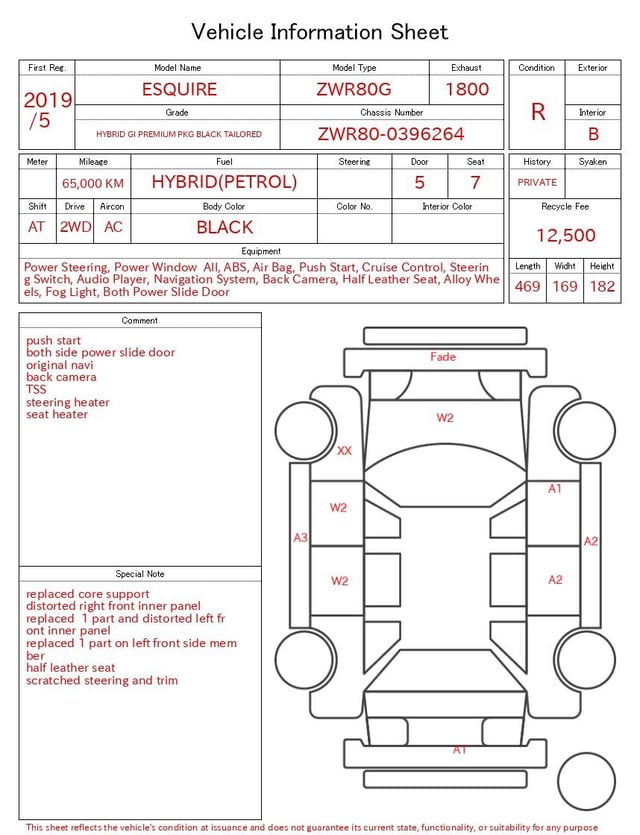 evaluation-result