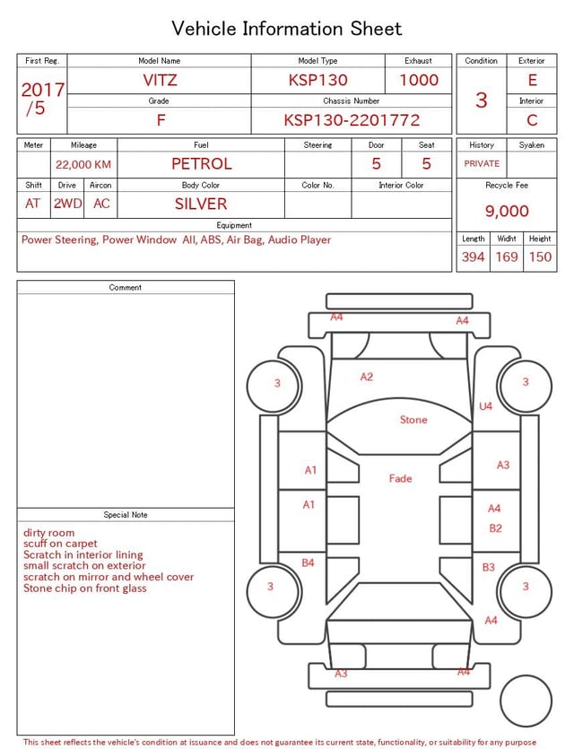 evaluation-result
