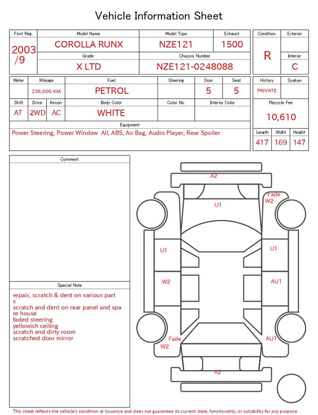 evaluation-result