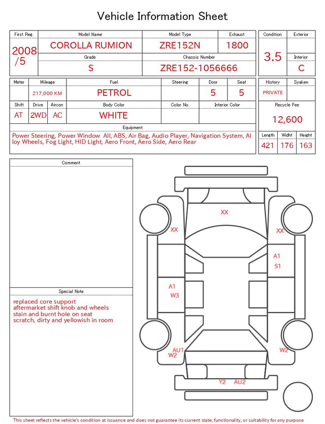 evaluation-result