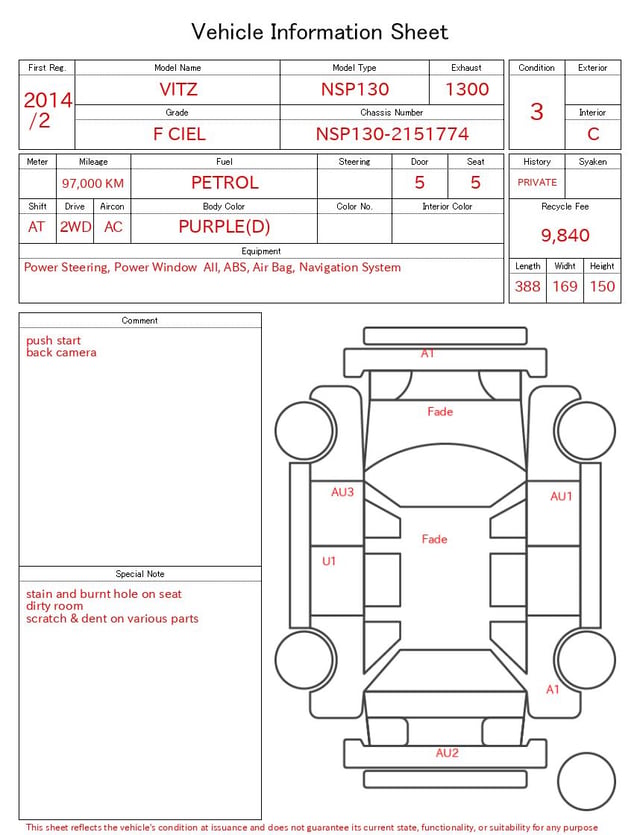 evaluation-result