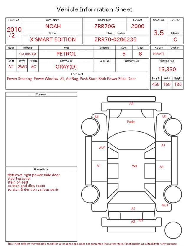 evaluation-result