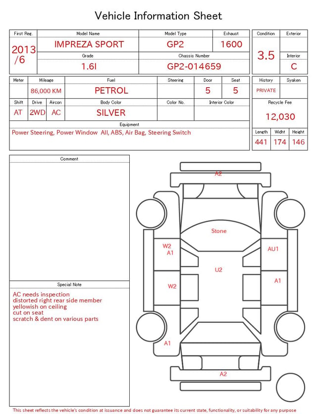 evaluation-result