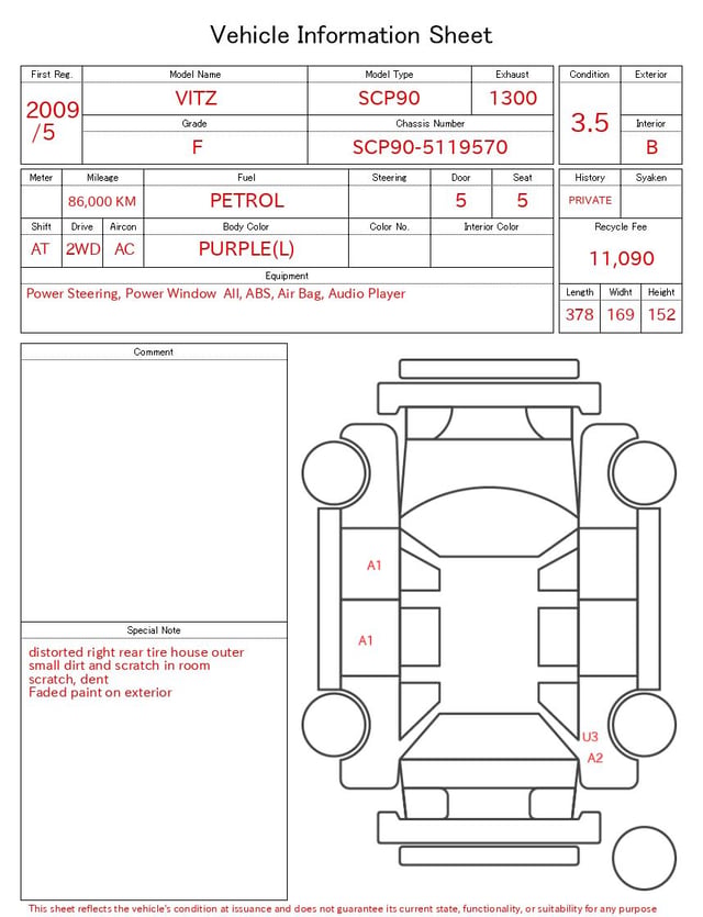 evaluation-result