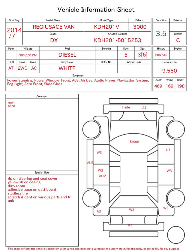 evaluation-result