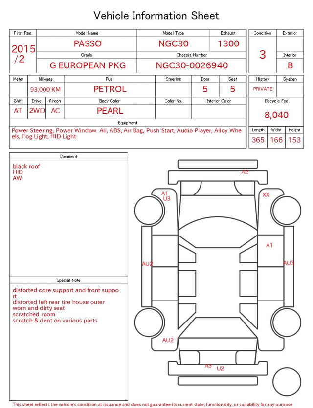 evaluation-result