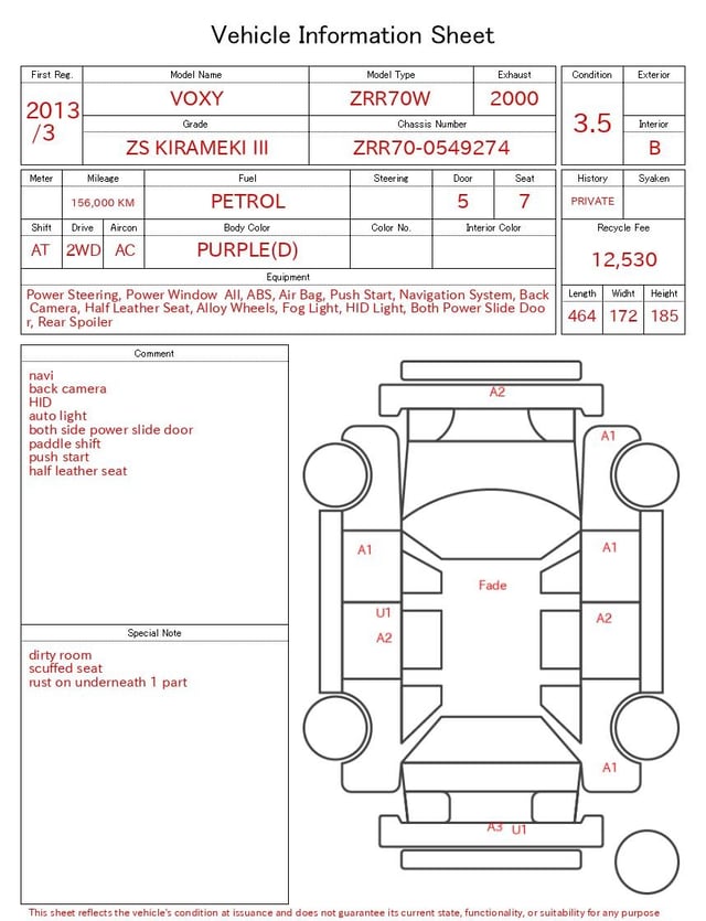evaluation-result
