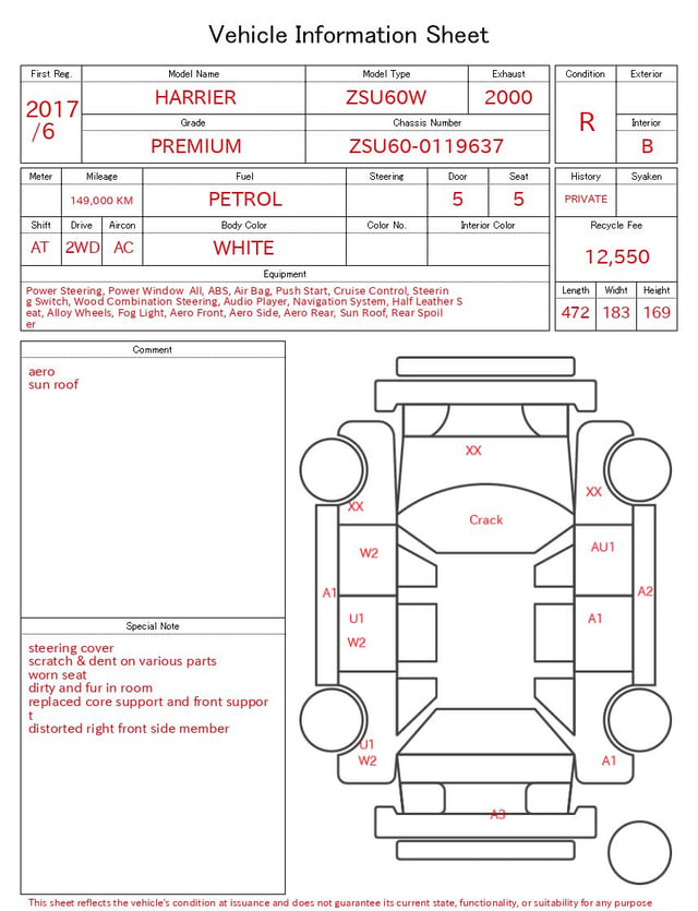 evaluation-result