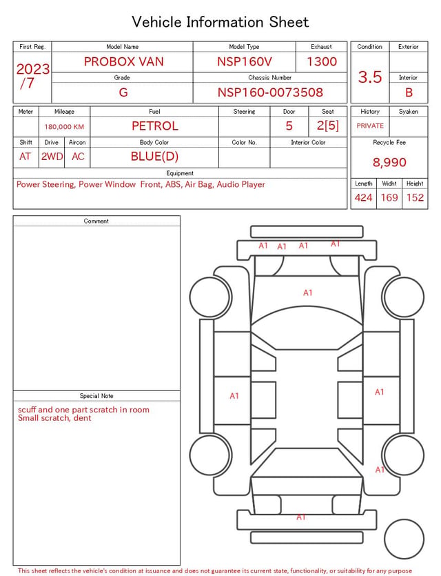 evaluation-result