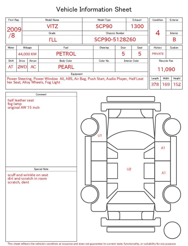 evaluation-result