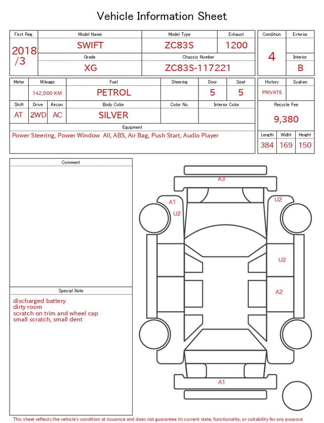 evaluation-result