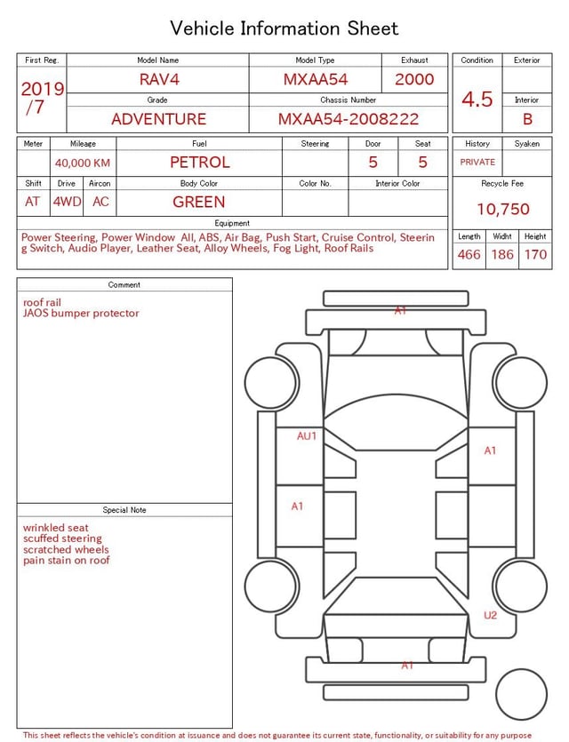 evaluation-result