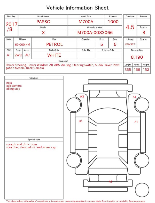 evaluation-result