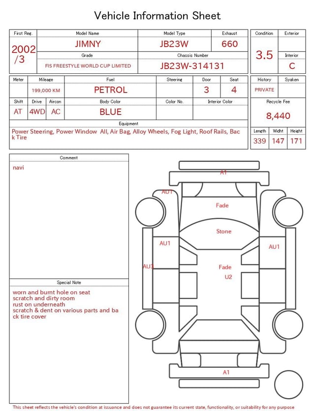 evaluation-result
