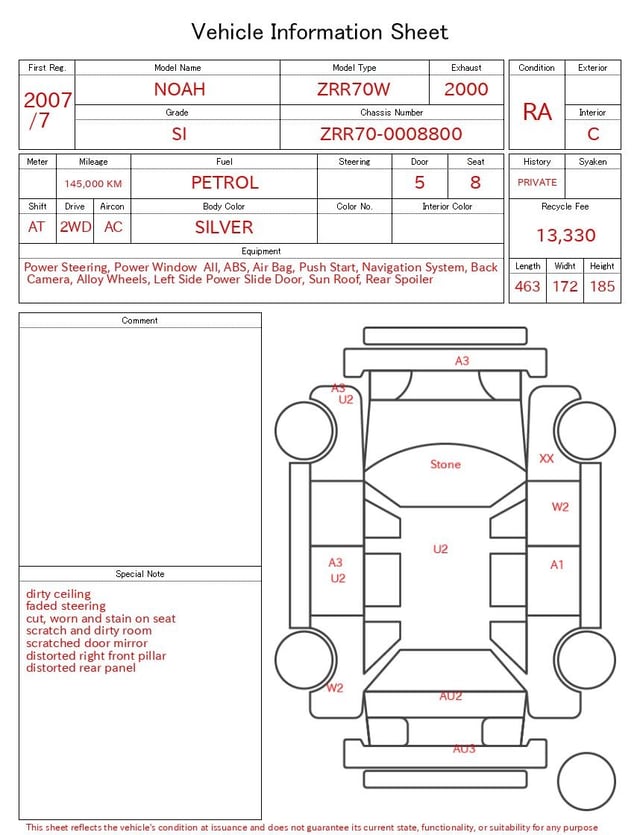 evaluation-result