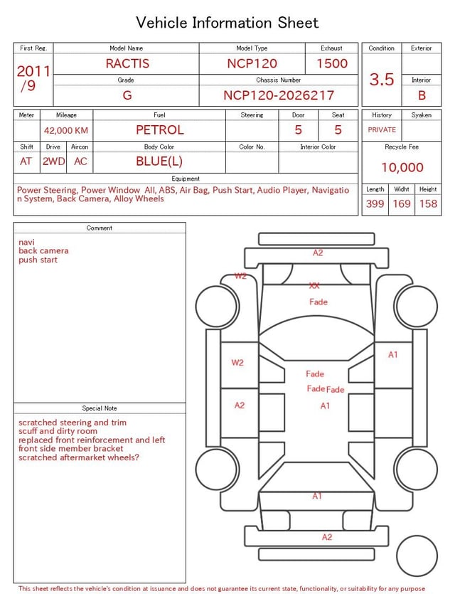 evaluation-result