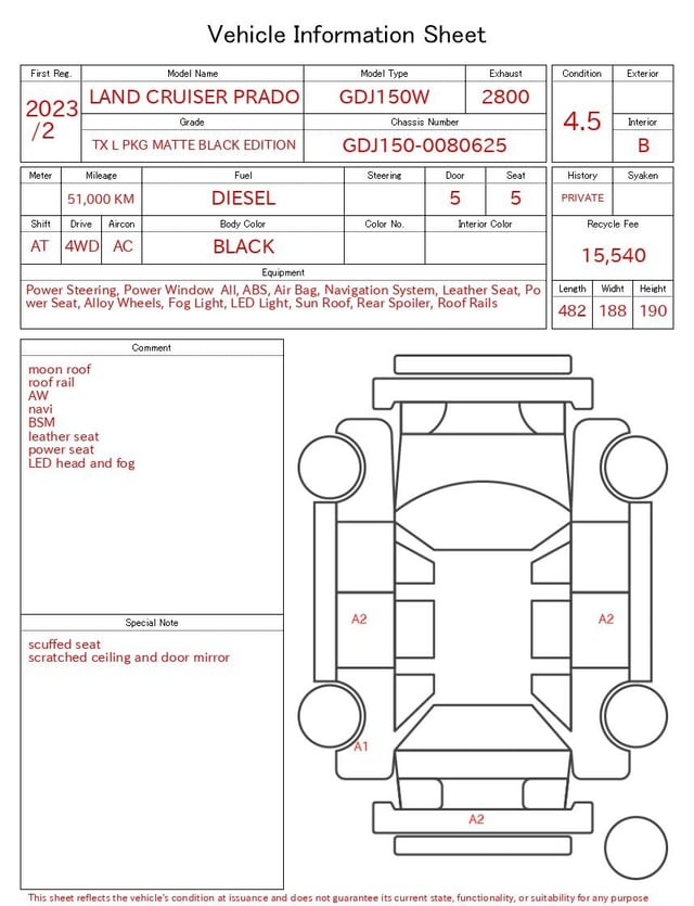 evaluation-result