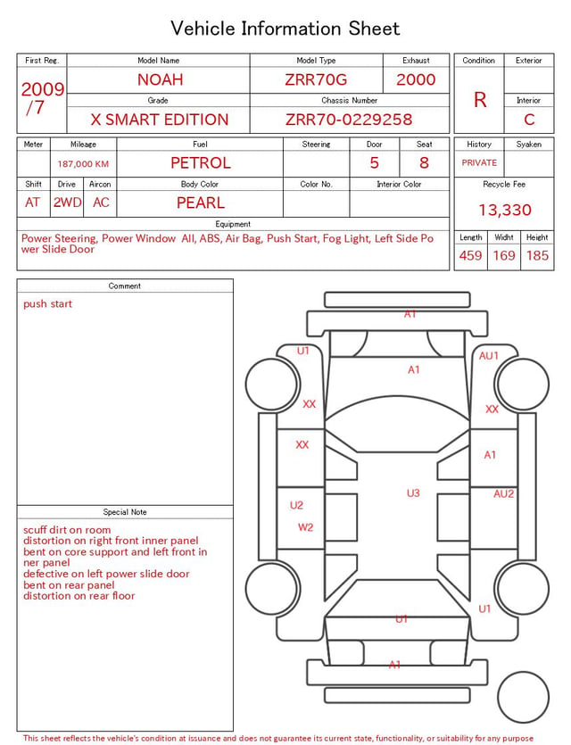 evaluation-result