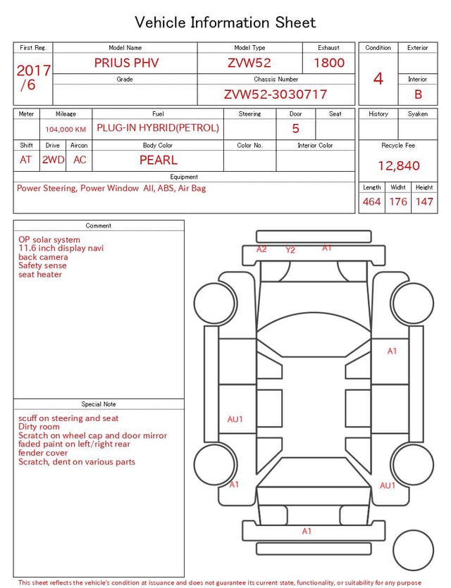 evaluation-result