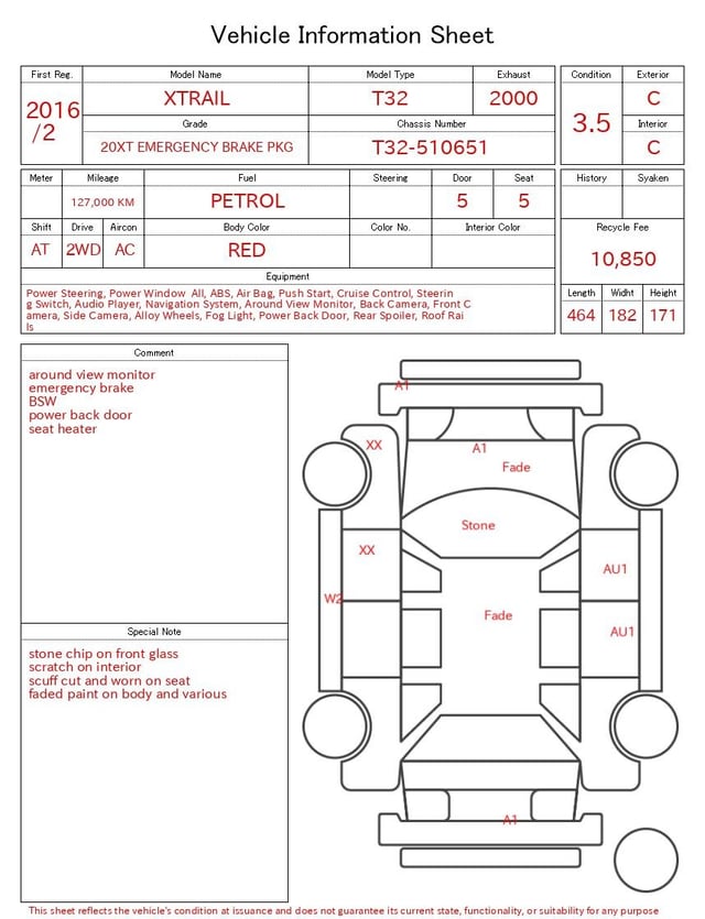 evaluation-result