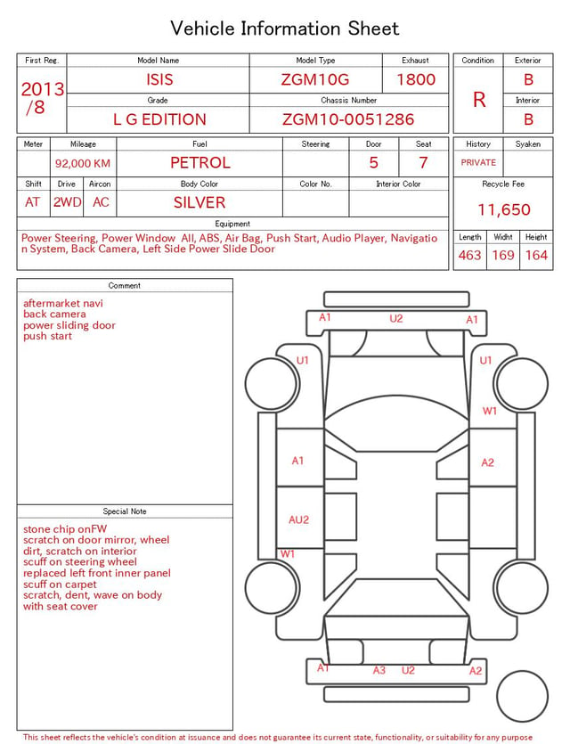evaluation-result