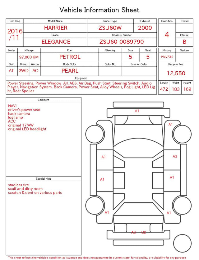 evaluation-result