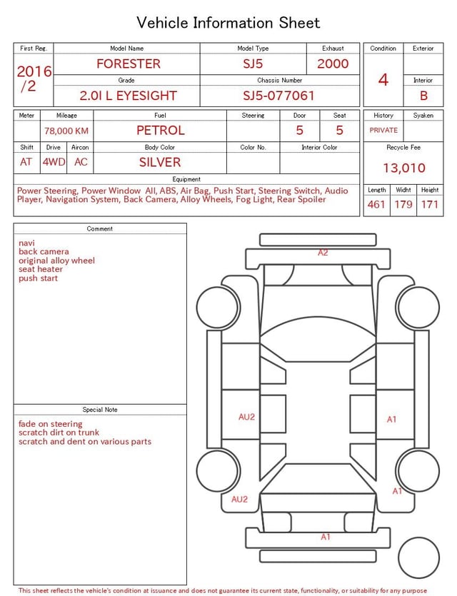 evaluation-result