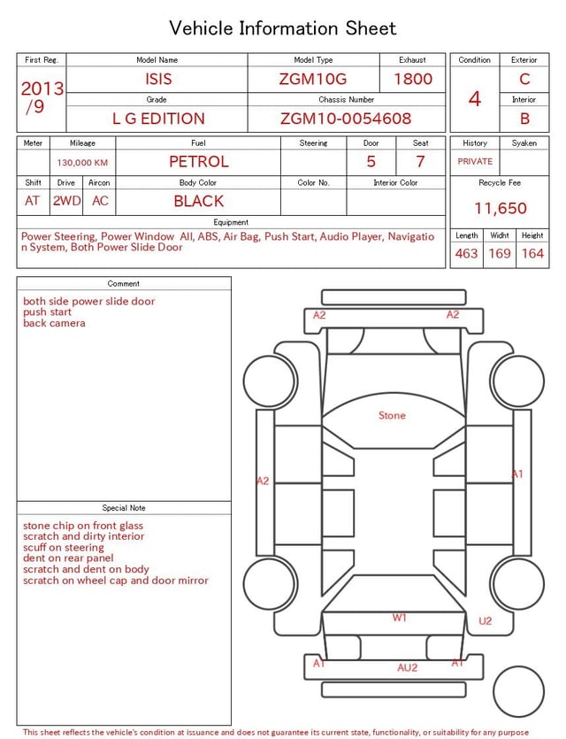 evaluation-result