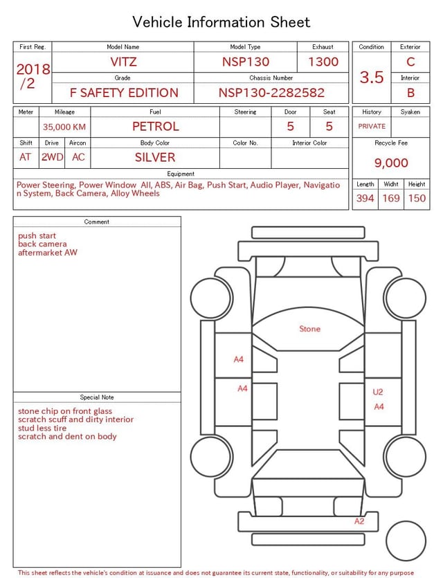 evaluation-result