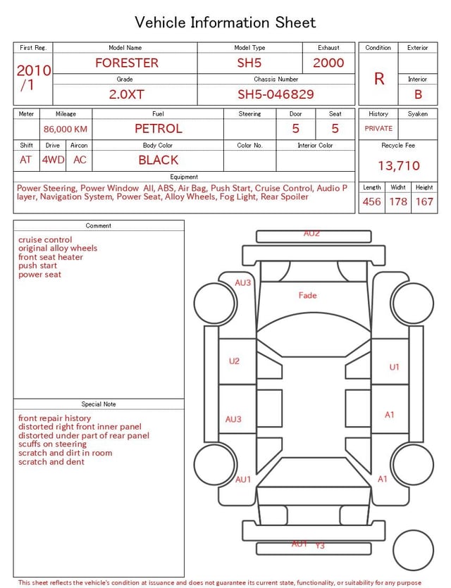 evaluation-result