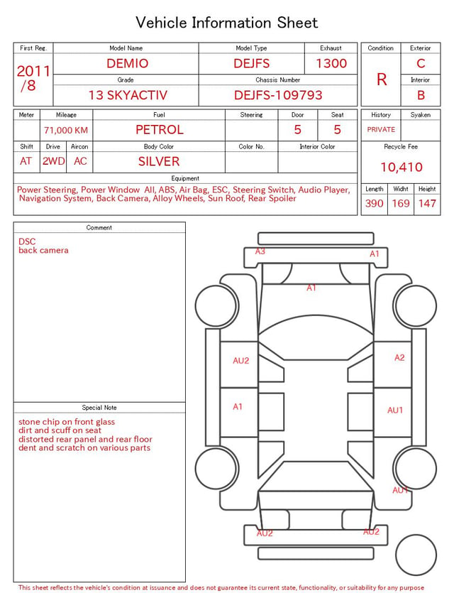 evaluation-result