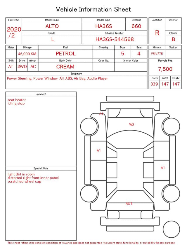 evaluation-result