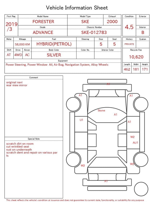 evaluation-result