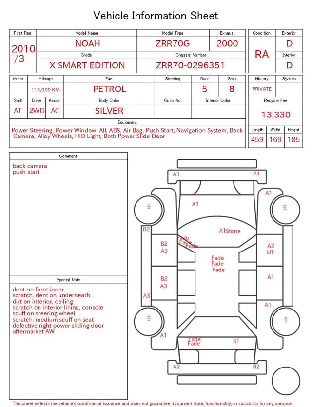 evaluation-result