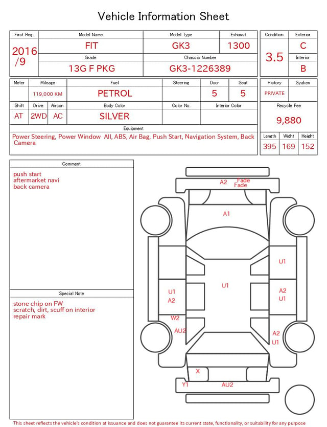 evaluation-result