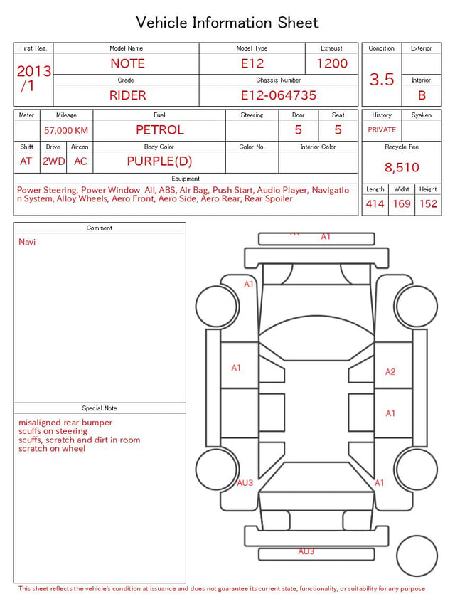 evaluation-result