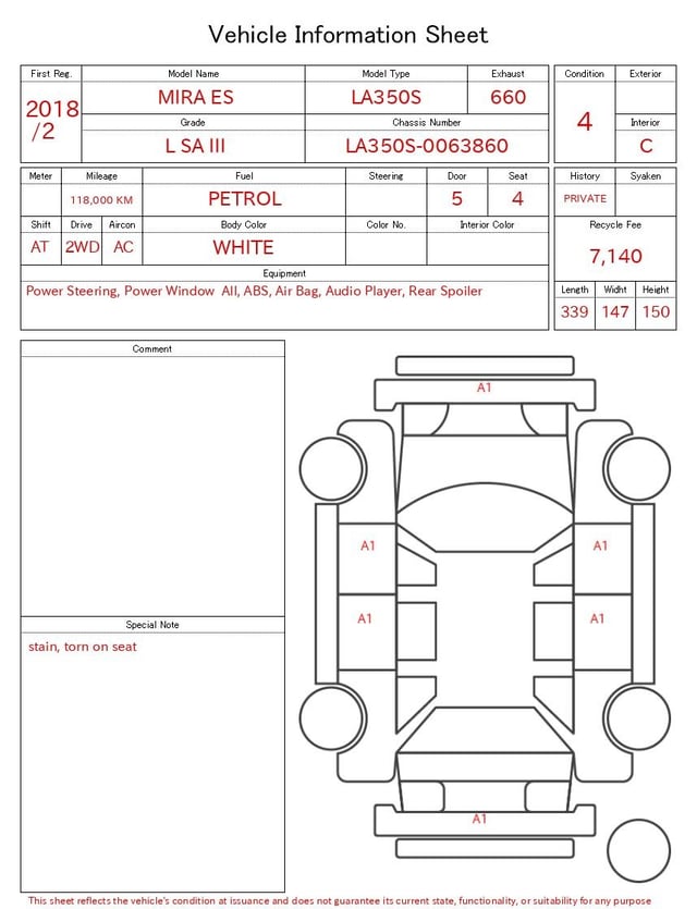 evaluation-result