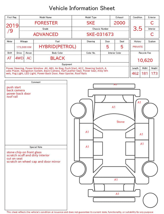 evaluation-result