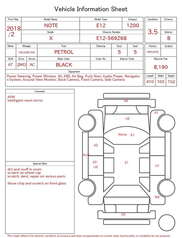 evaluation-result