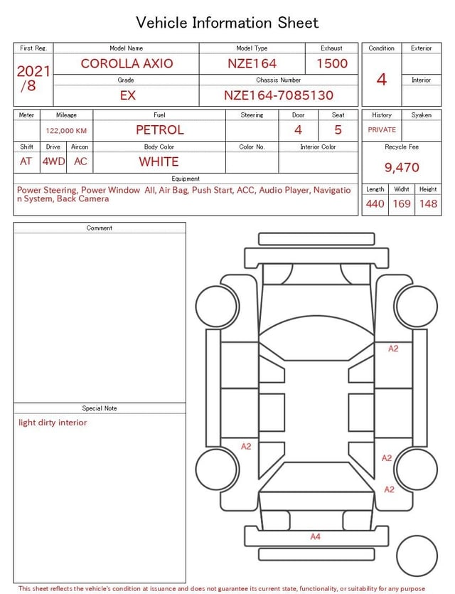evaluation-result