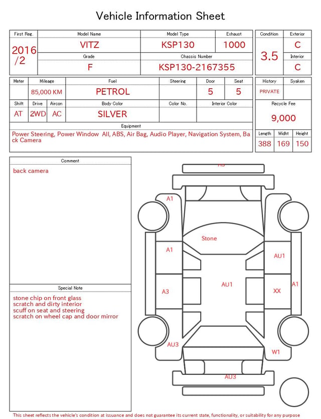 evaluation-result