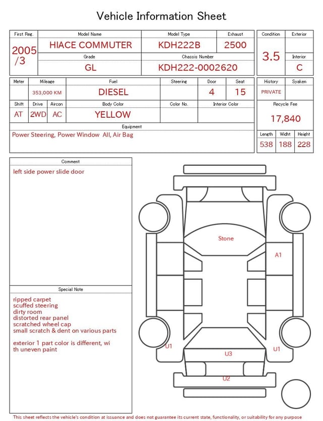 evaluation-result