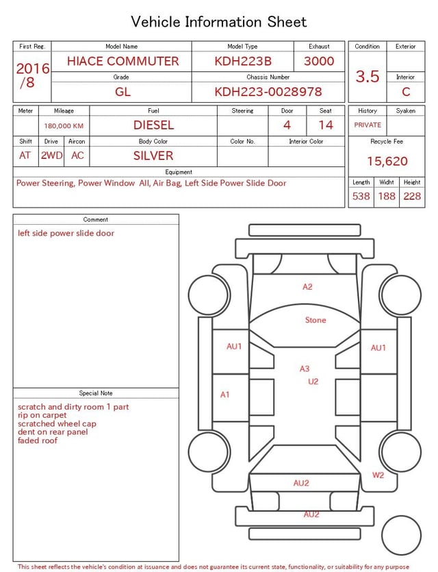 evaluation-result